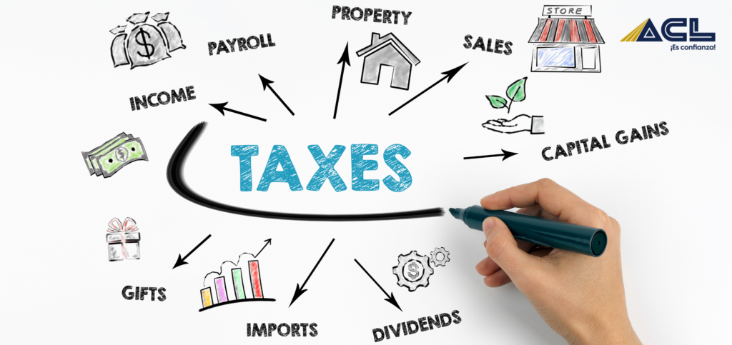 Guía completa para determinar si debe declarar Renta 7 Guía completa para determinar si debe declarar Renta